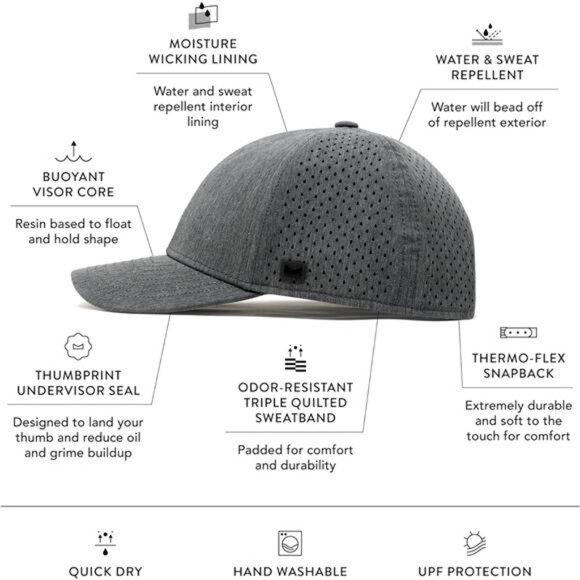 Performance Snapback Hats, Water-Resistant Baseball Caps  for Men & Women, Golf - Picture 2 of 7